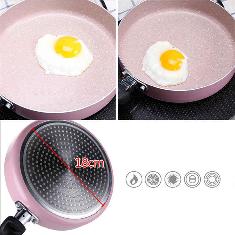 Sartén para Omelette Antiadherente