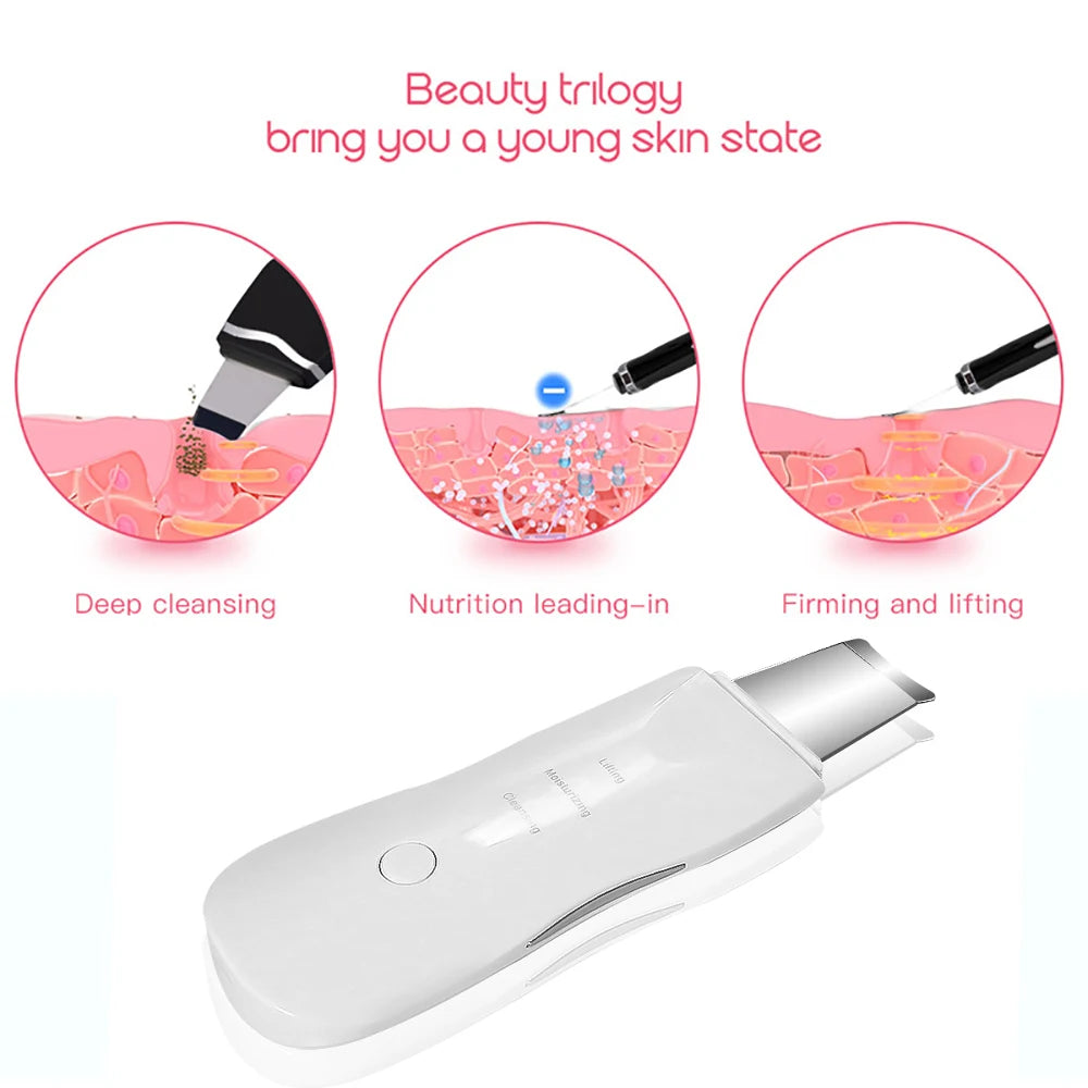 Limpiador Facial Ultrasónico — Remueve Impurezas