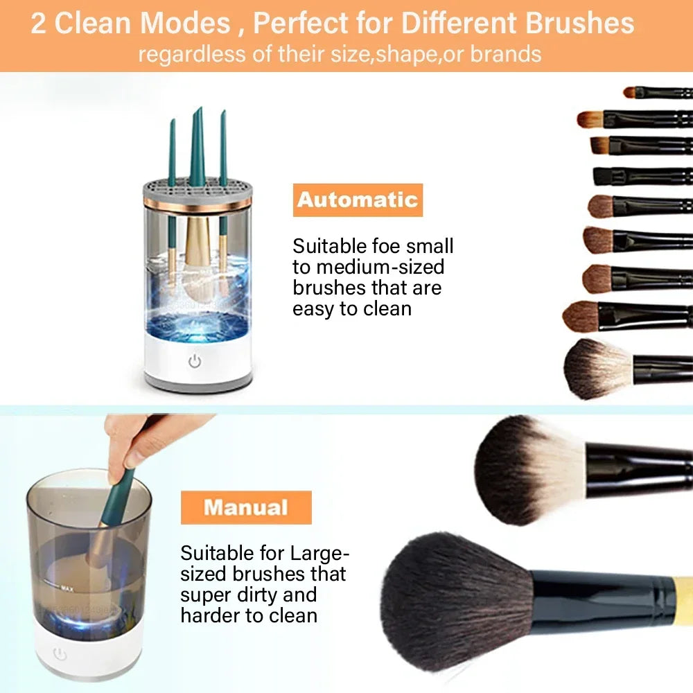 Limpiador Eléctrico de Brochas con Base
