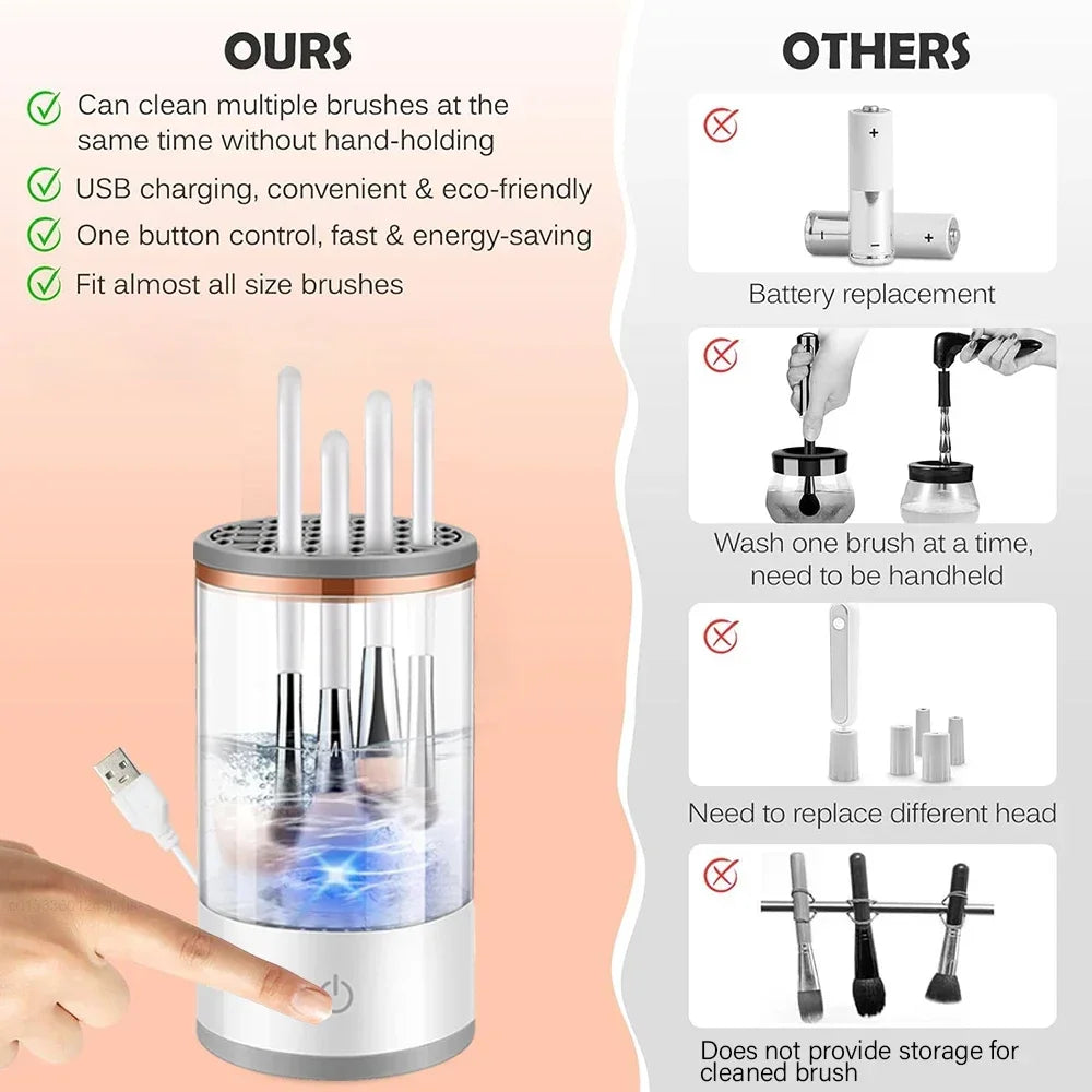Limpiador Eléctrico de Brochas con Base
